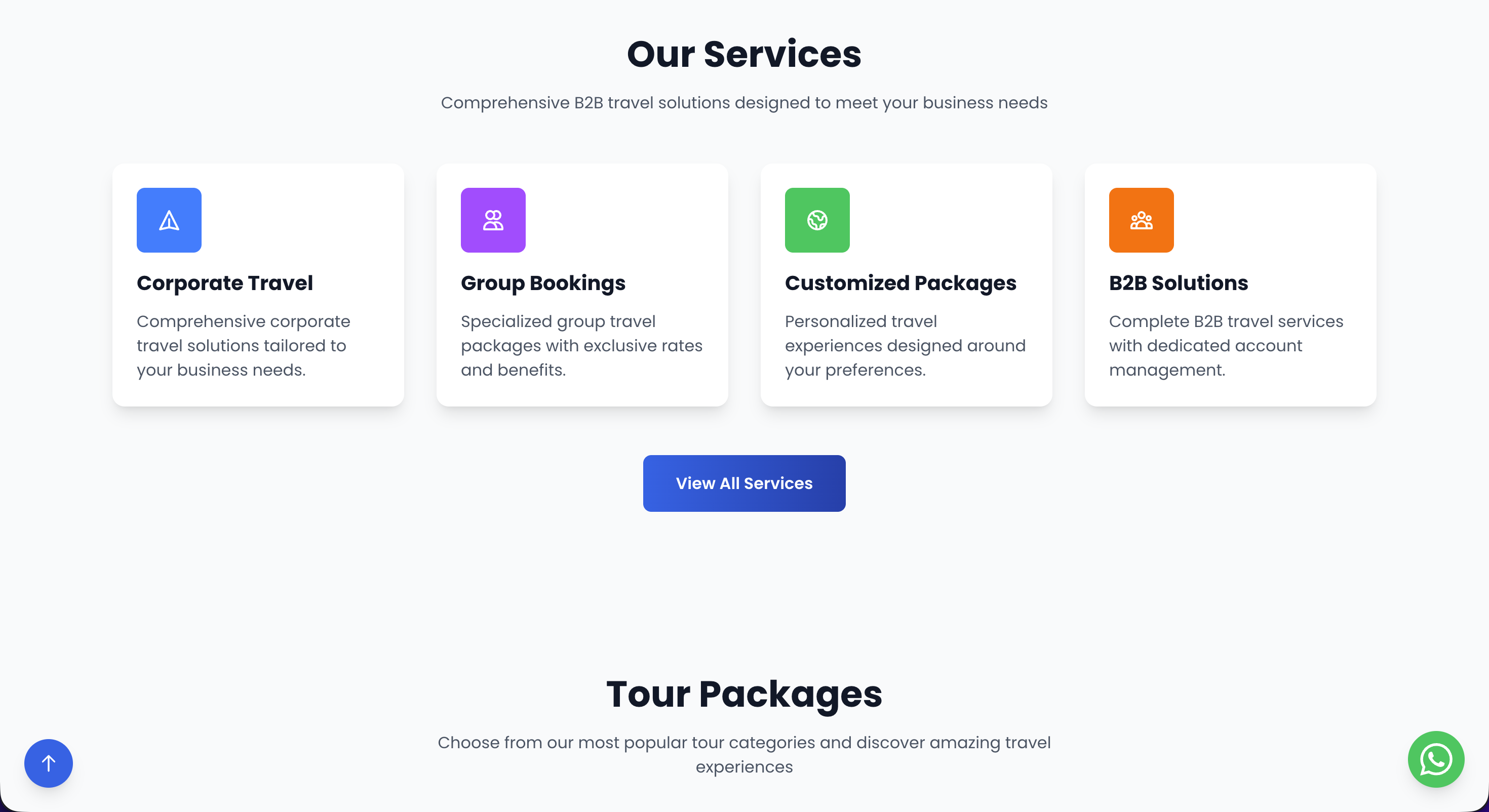 GYF Holidays Services