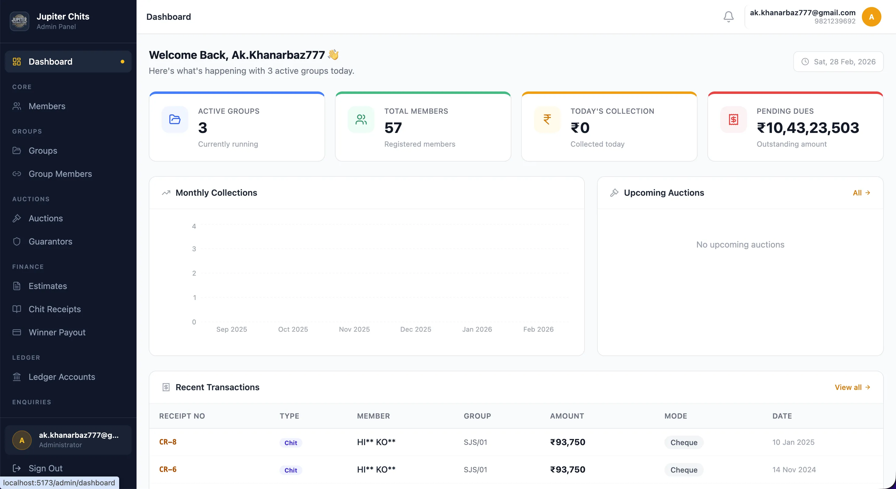 Admin Dashboard