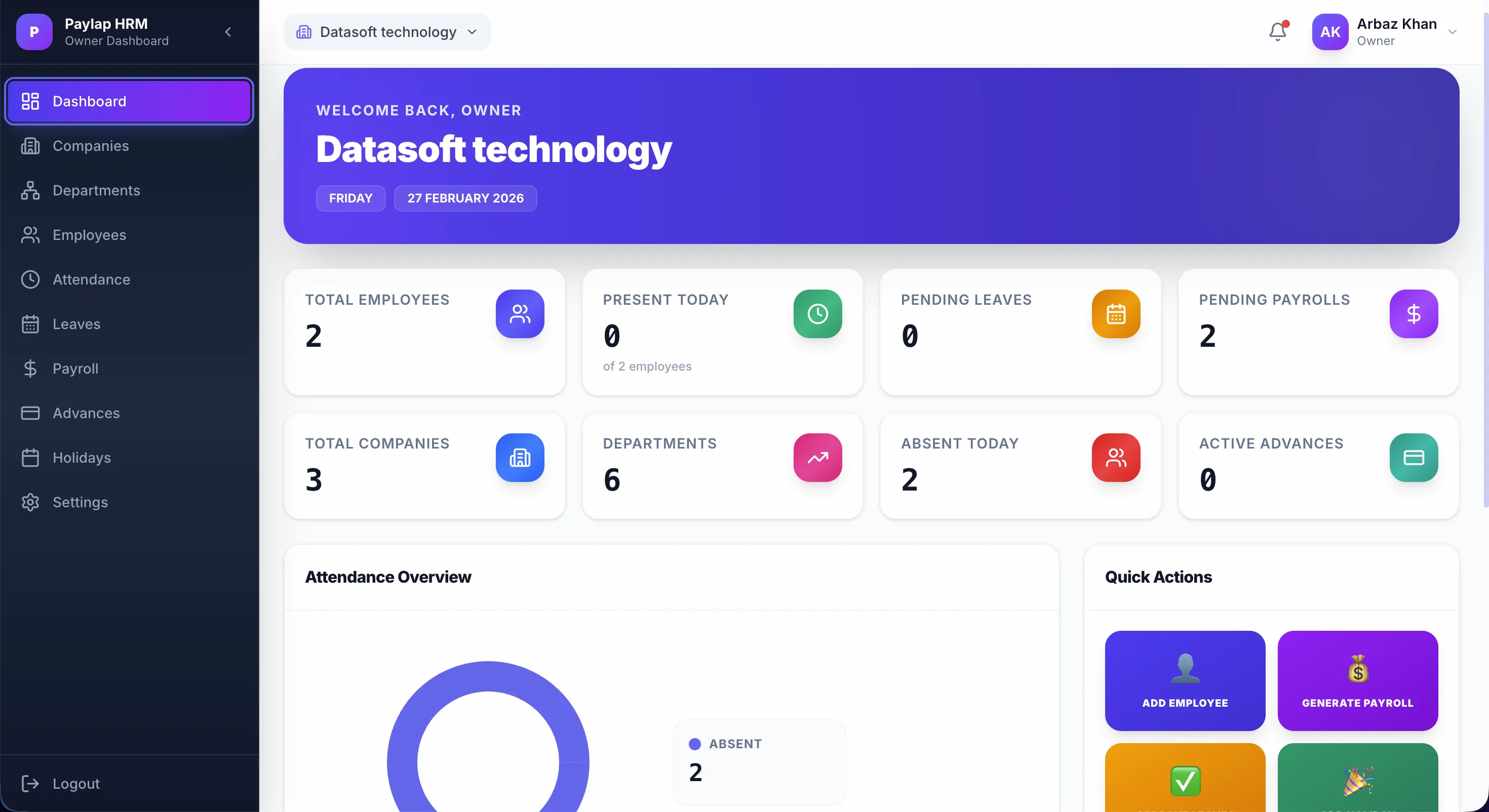 Dashboard Overview